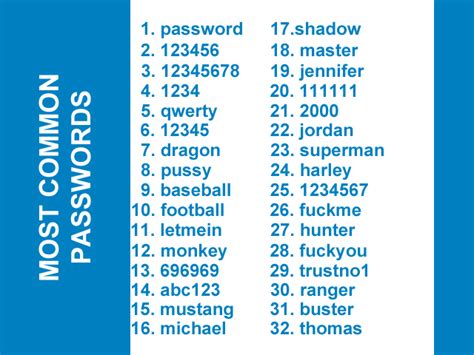 what is the hardest 6 digit password|Strong Password Generator.